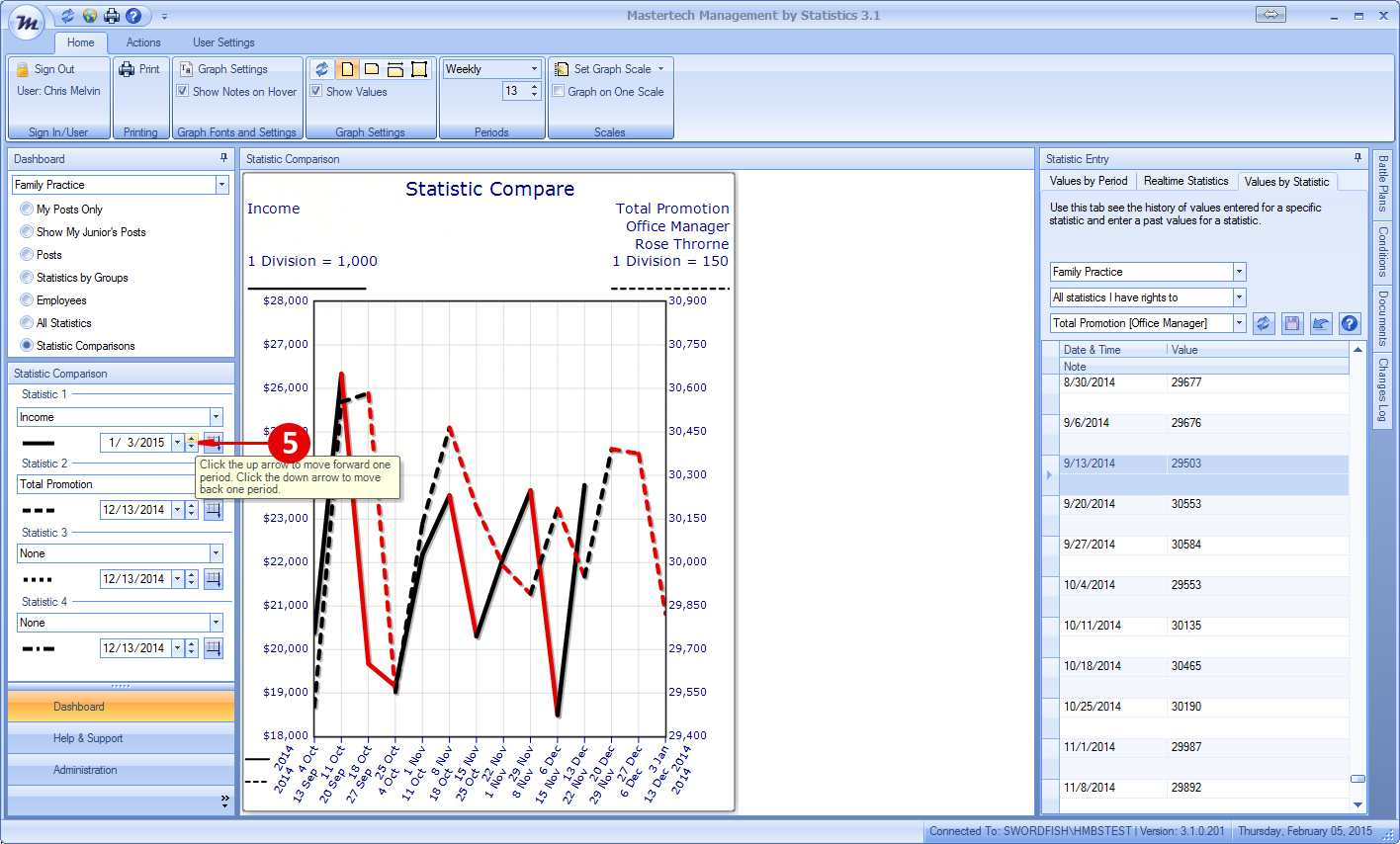 comparing statistics 3